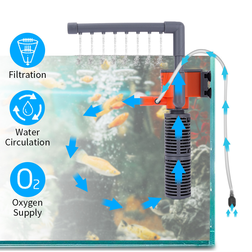 Xilong Mini filtr pompa do akw – Aquarium Xilong recenzja i cena