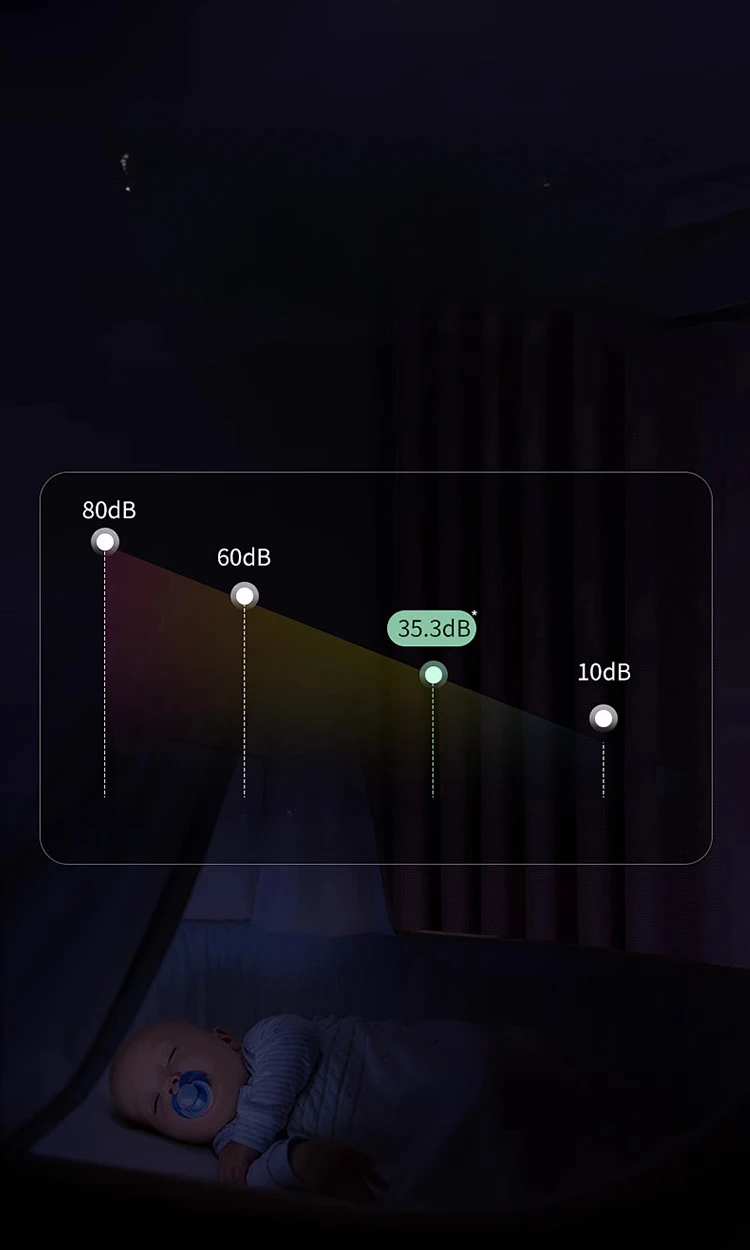 Dla inteligentnej modyfikacji  – Aquarium Xiaomi recenzja i cena