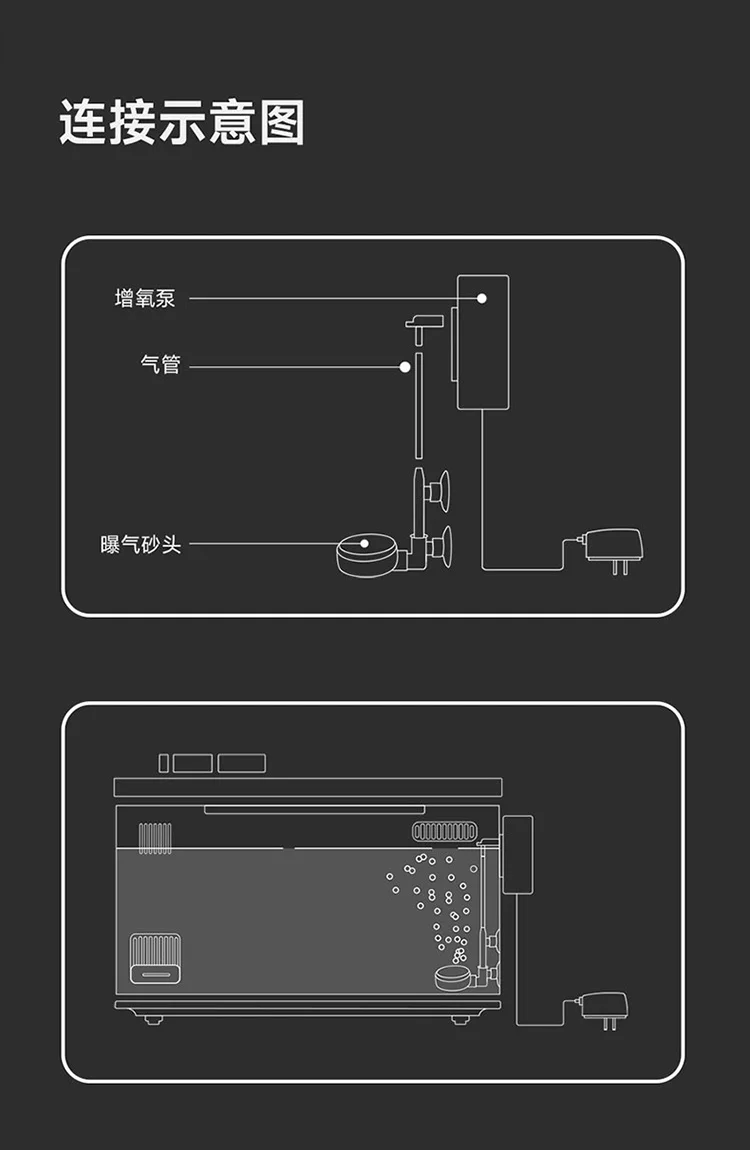 Dla inteligentnej modyfikacji  – Aquarium Xiaomi recenzja i cena